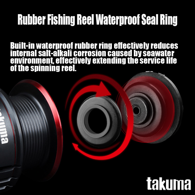 TAKUMA 2024 P1+ Supercast/Micr - Kastking Reel Zephyr recensie en prijs
