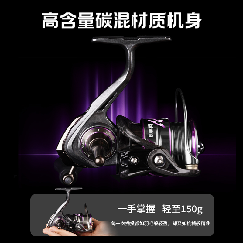 Takuma-Lingxi 3000s Lichtgewic - Kastking Reel Zephyr recensie en prijs