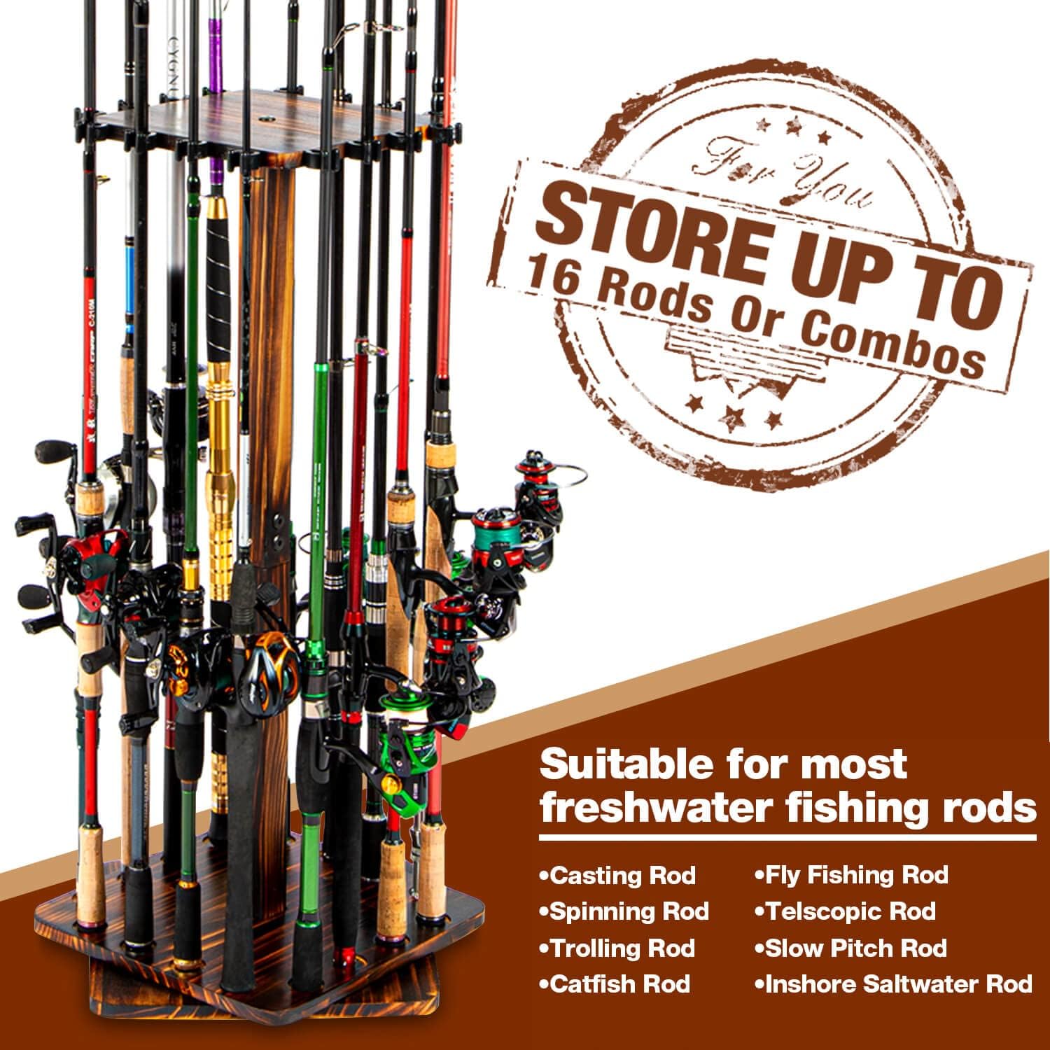 Hengelhouders Voor Garage 360  - Fishing Line Dispenser recensie en prijs