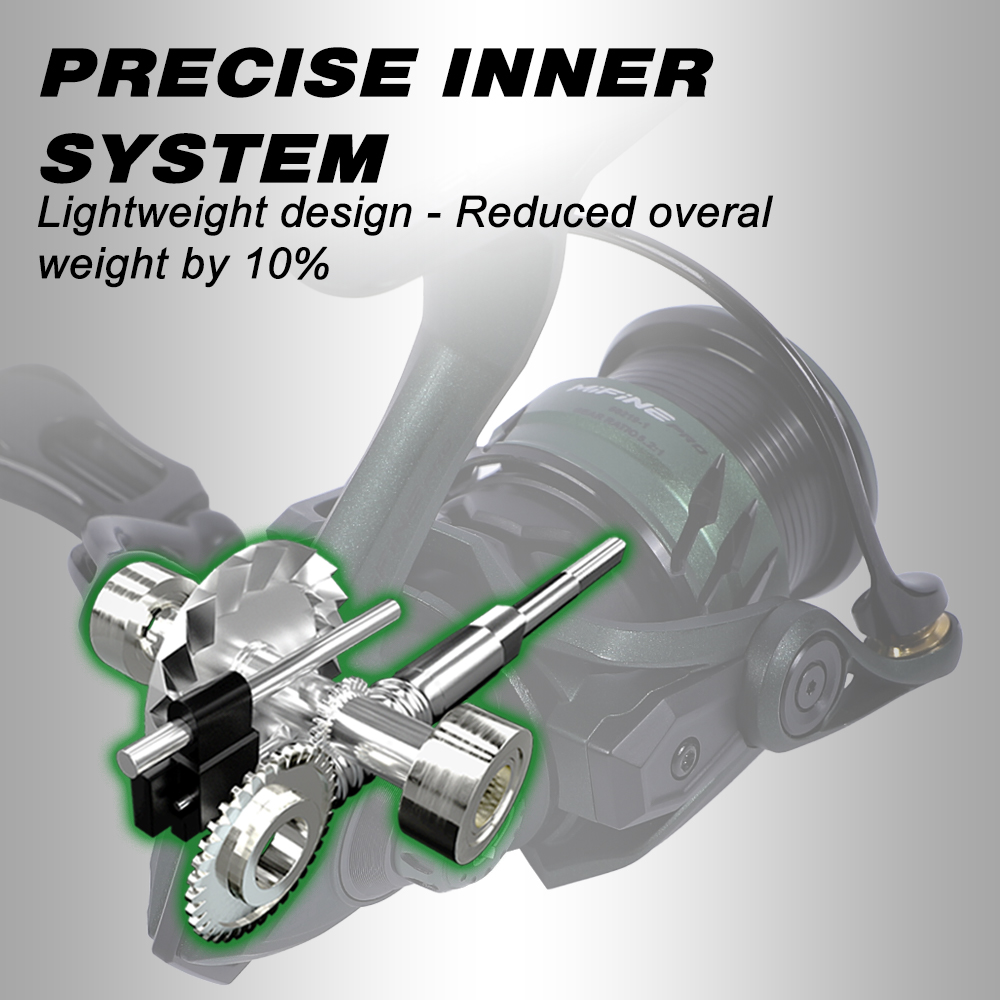 MIFINE CARBON-GT Ultralichte d - Kastking Reel Zephyr recensie en prijs